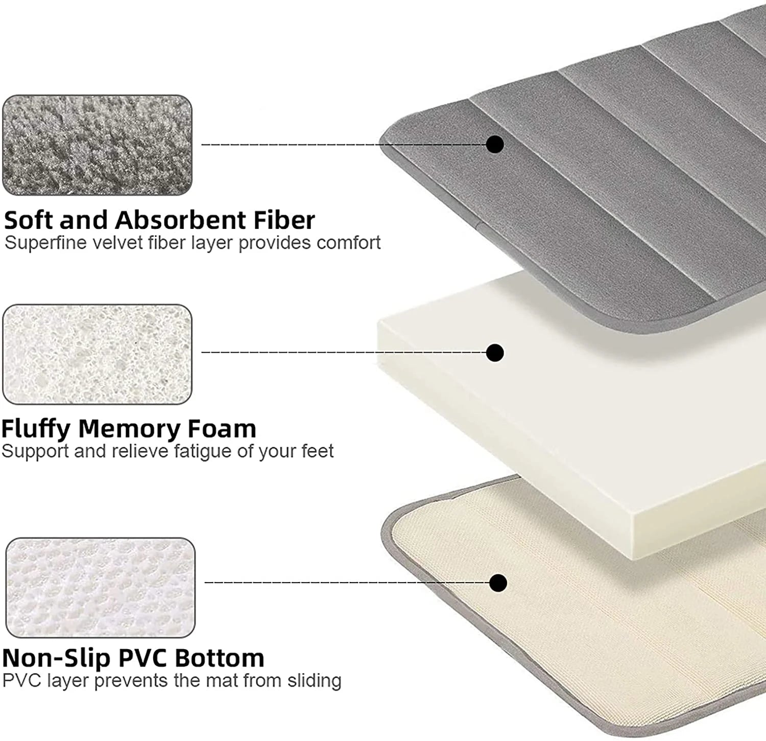 ZOUYUE Navy Blue Memory Foam Bath Rug, 16" X 24", Non-Slip