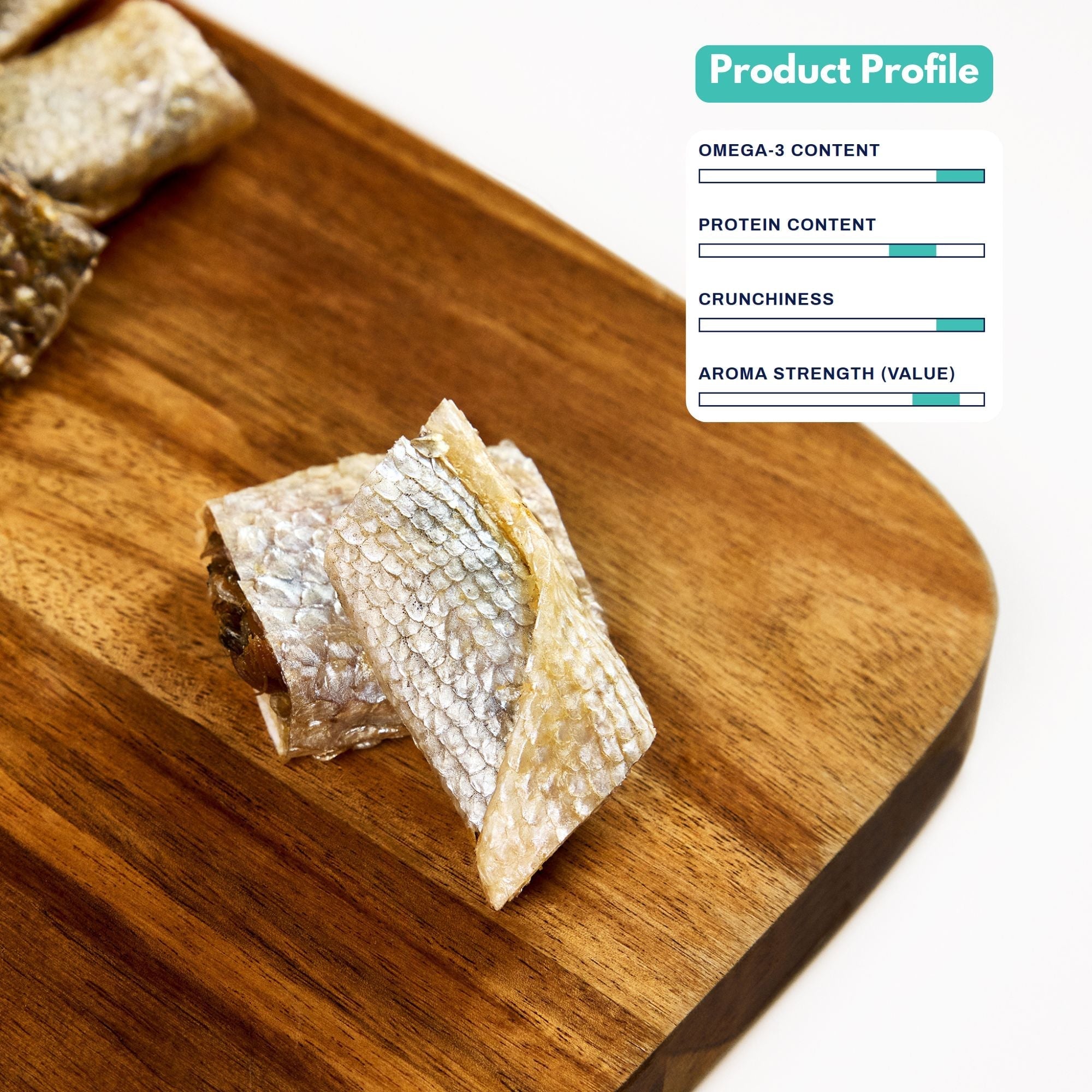 Omega-3 Rich Australian Salmon Skin Dog Treats for Healthy Coat & Joints 