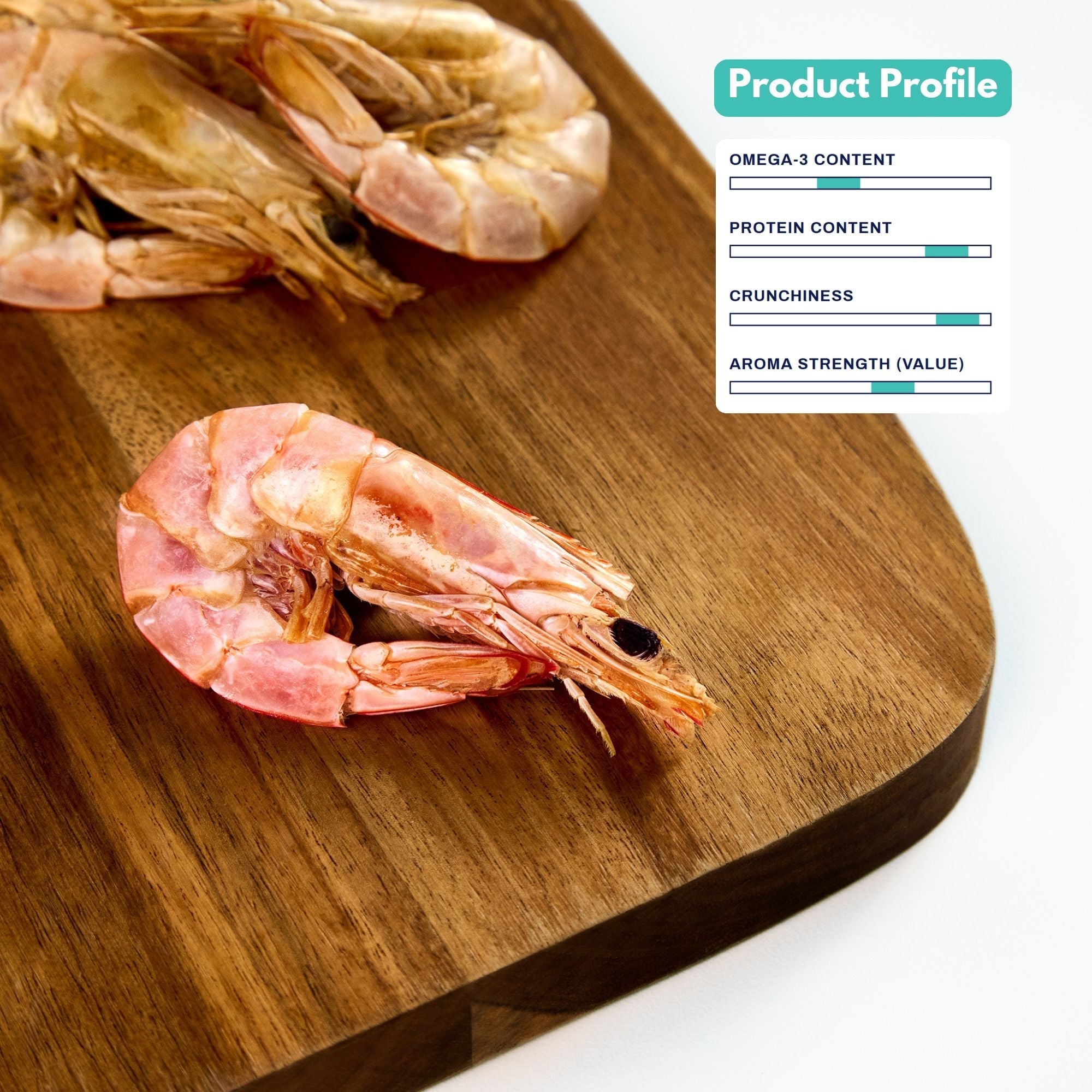 Wild-Caught Australian Jumbo Prawn High-Protein Dog Treats - Premium Natural Crunch, No Additives 