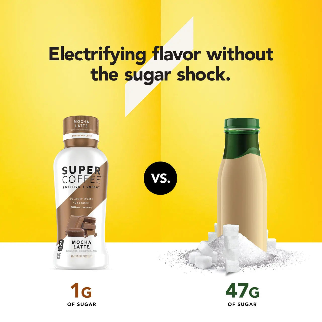 Kitu Super Coffee Mocha Latte – Protein + MCT Oil, Keto-Friendly Energy Drink (12×12oz Bottles) Enaraon