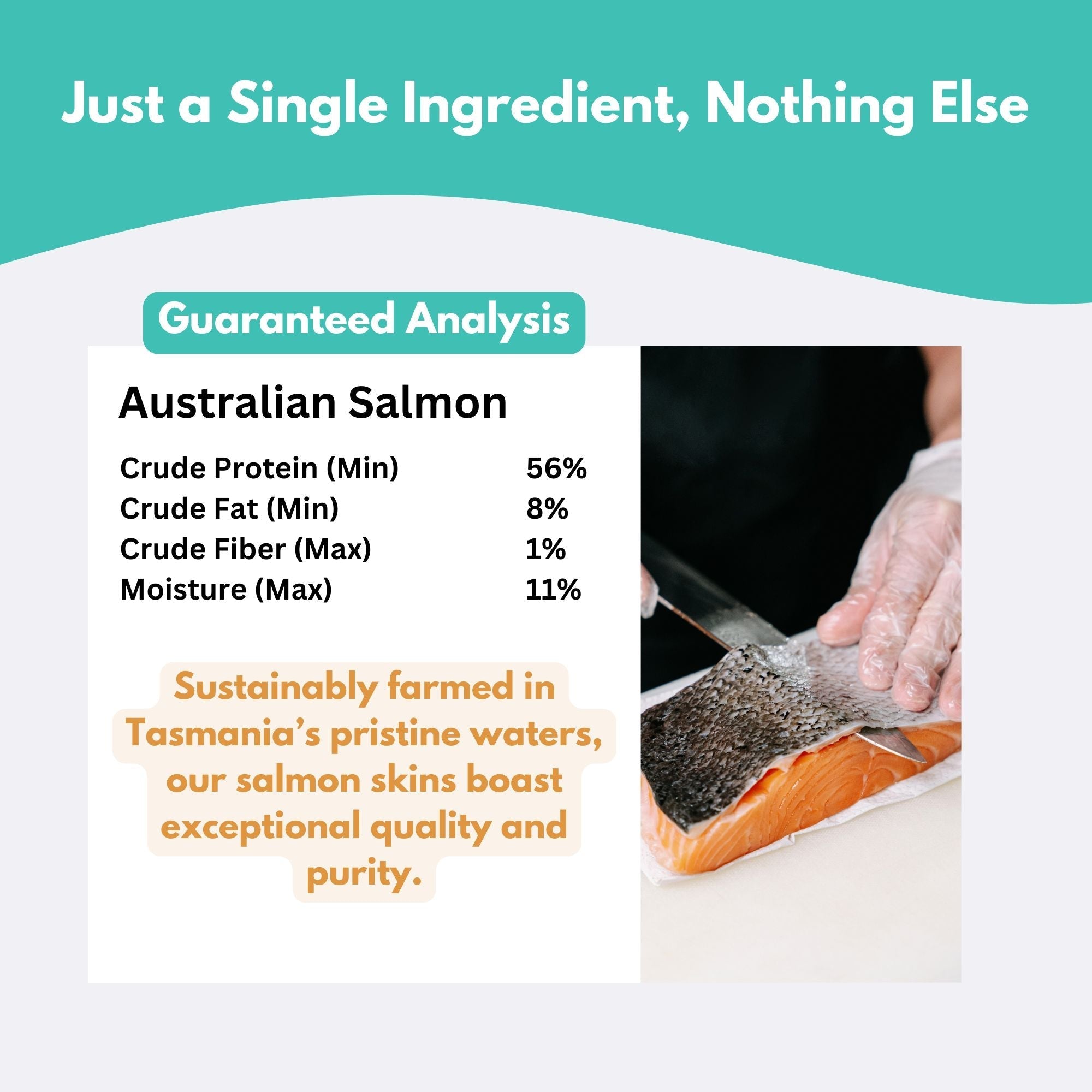 Omega-3 Rich Australian Salmon Skin Dog Treats for Healthy Coat & Joints 