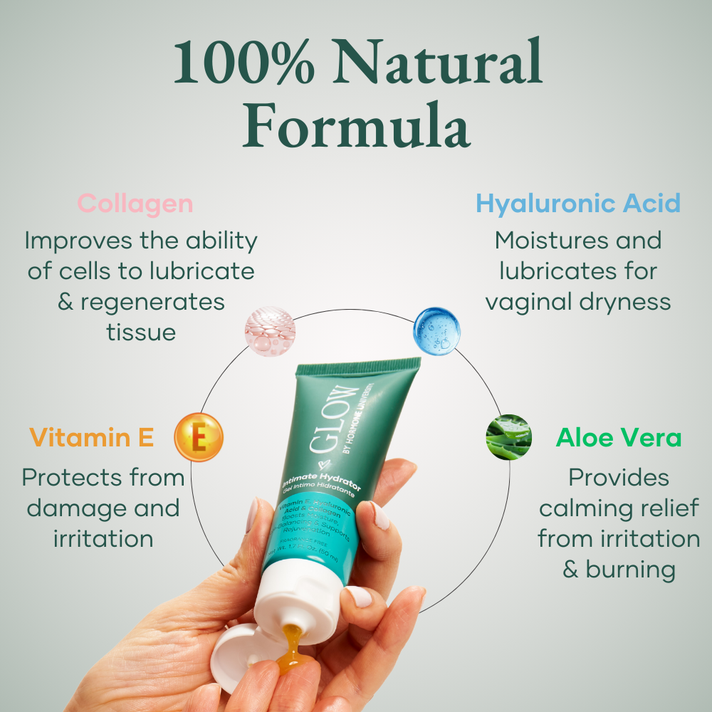 Natural Vulva Hydration: Hormone-Free Intimate Moisturizer with Vitamin E & Hyaluronic Acid