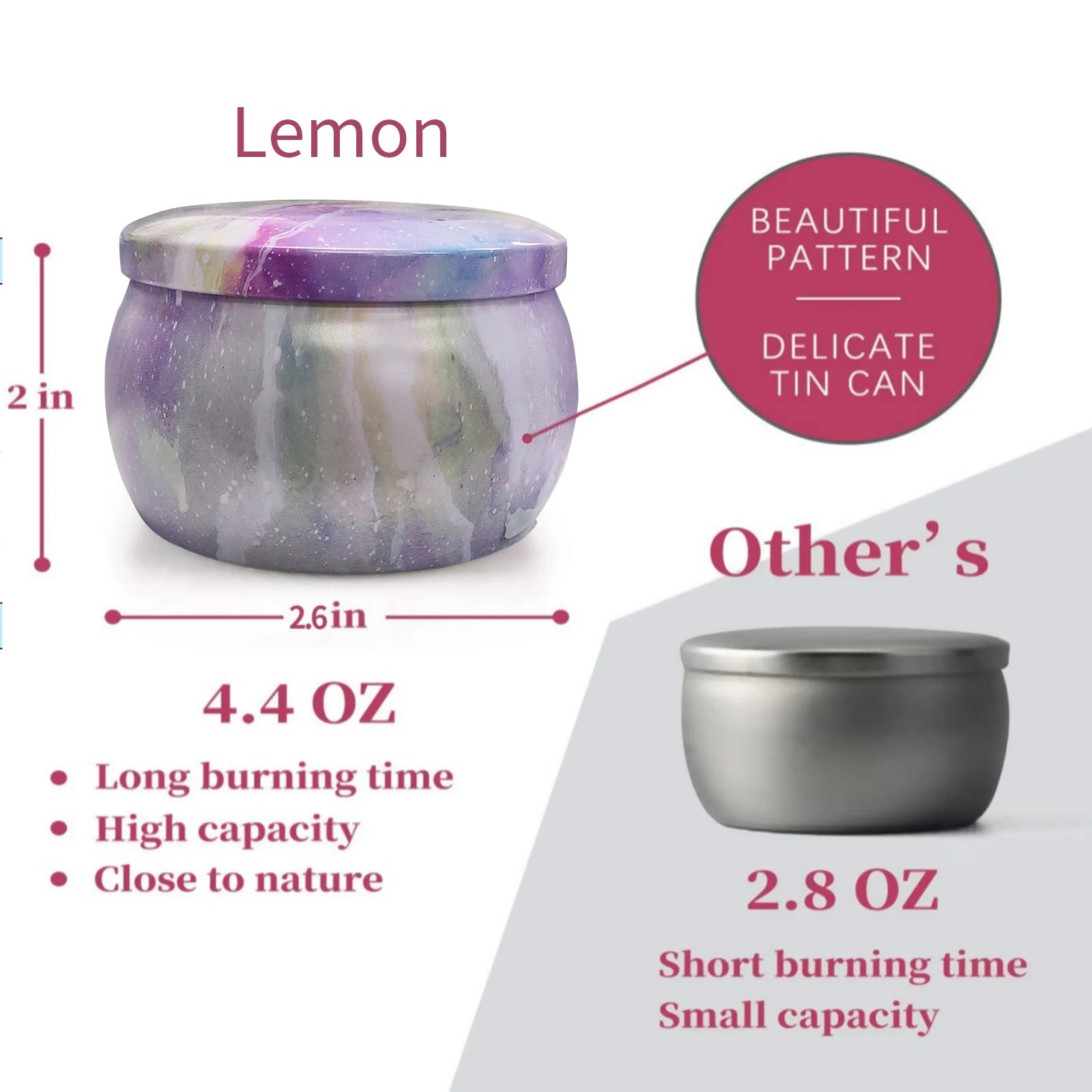OSHINE Scented Candles Gift Set for Women: Soy Wax Scented Candle Fragrance Candles 4.4 Oz Strongly Fragrance for Stress Relief Halloween Christmas Birthday Mother'S Day