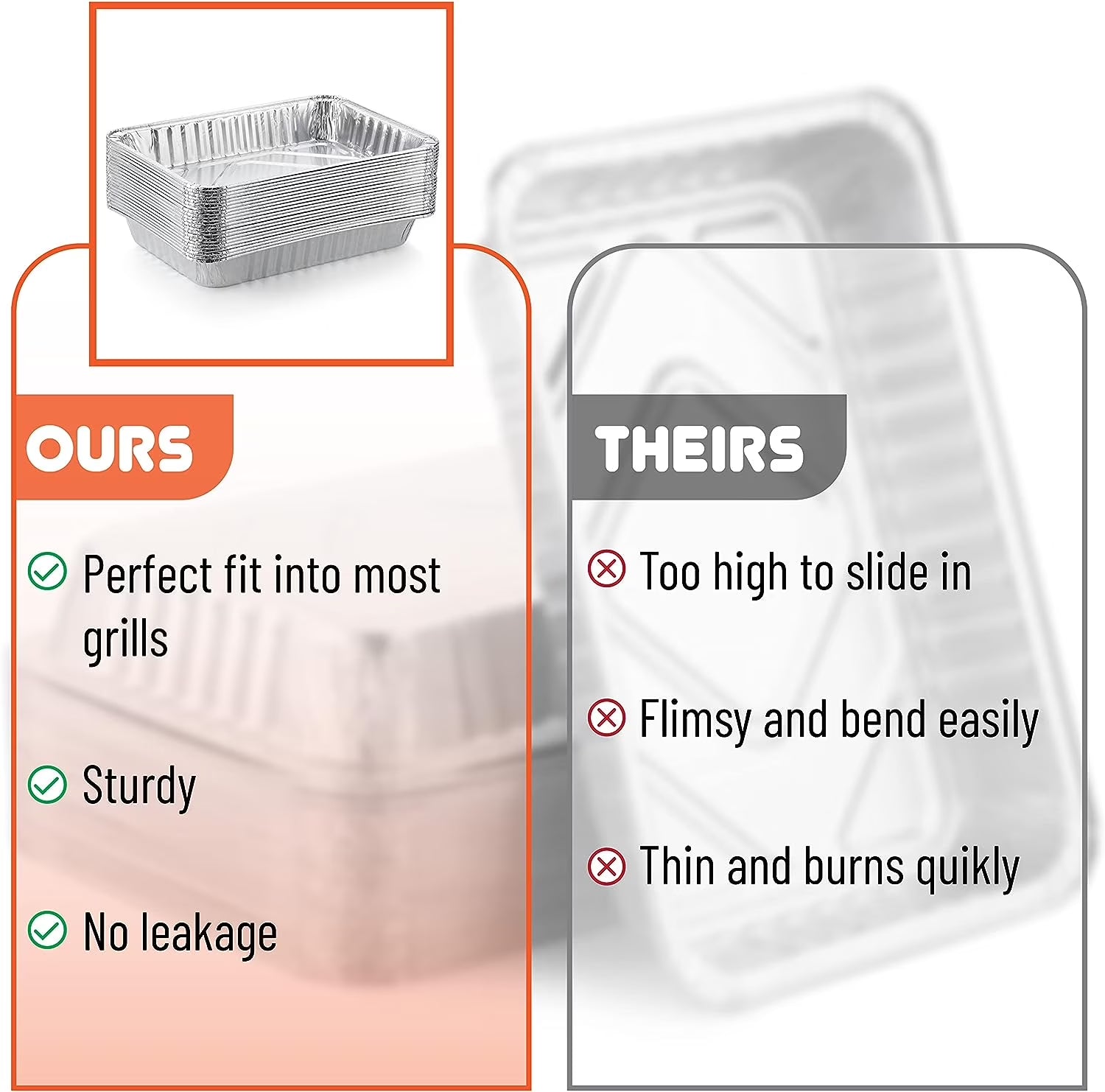UNCO- Grill Drip Pans Aluminum, 7.5 X 5, 22Pcs, Drip Pan Liners, Grease Pan Liner, Grill Drip Pans for Outdoor Grill, Grill Grease Pan Liners, Grill Drip Pan, Aluminum Drip Pans, Drip Pan for Grill
