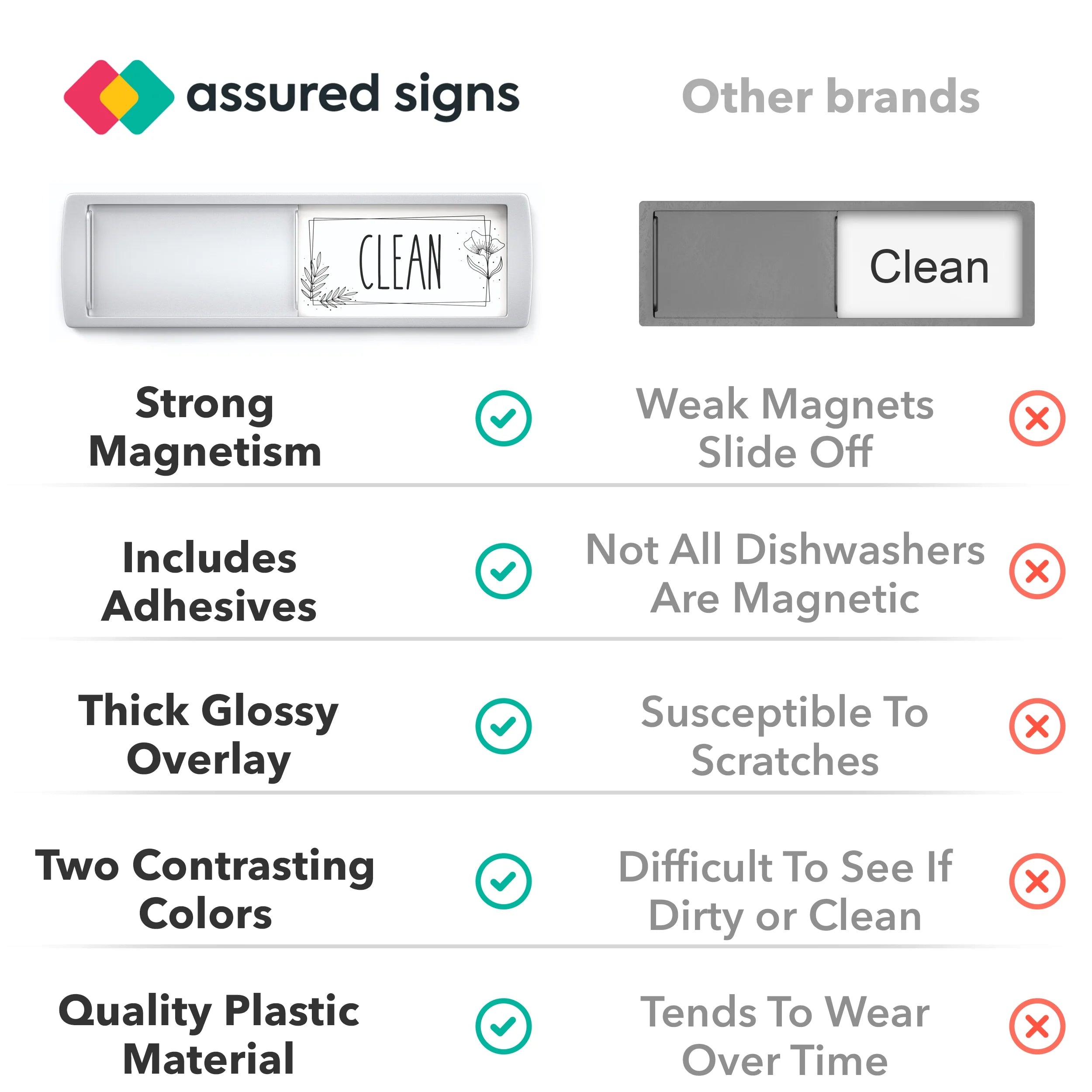 Assured Signs Dishwasher Magnet Clean Dirty Sign for Kitchen - White and Grey Acrylic - Made with Strong Refrigerator Magnets