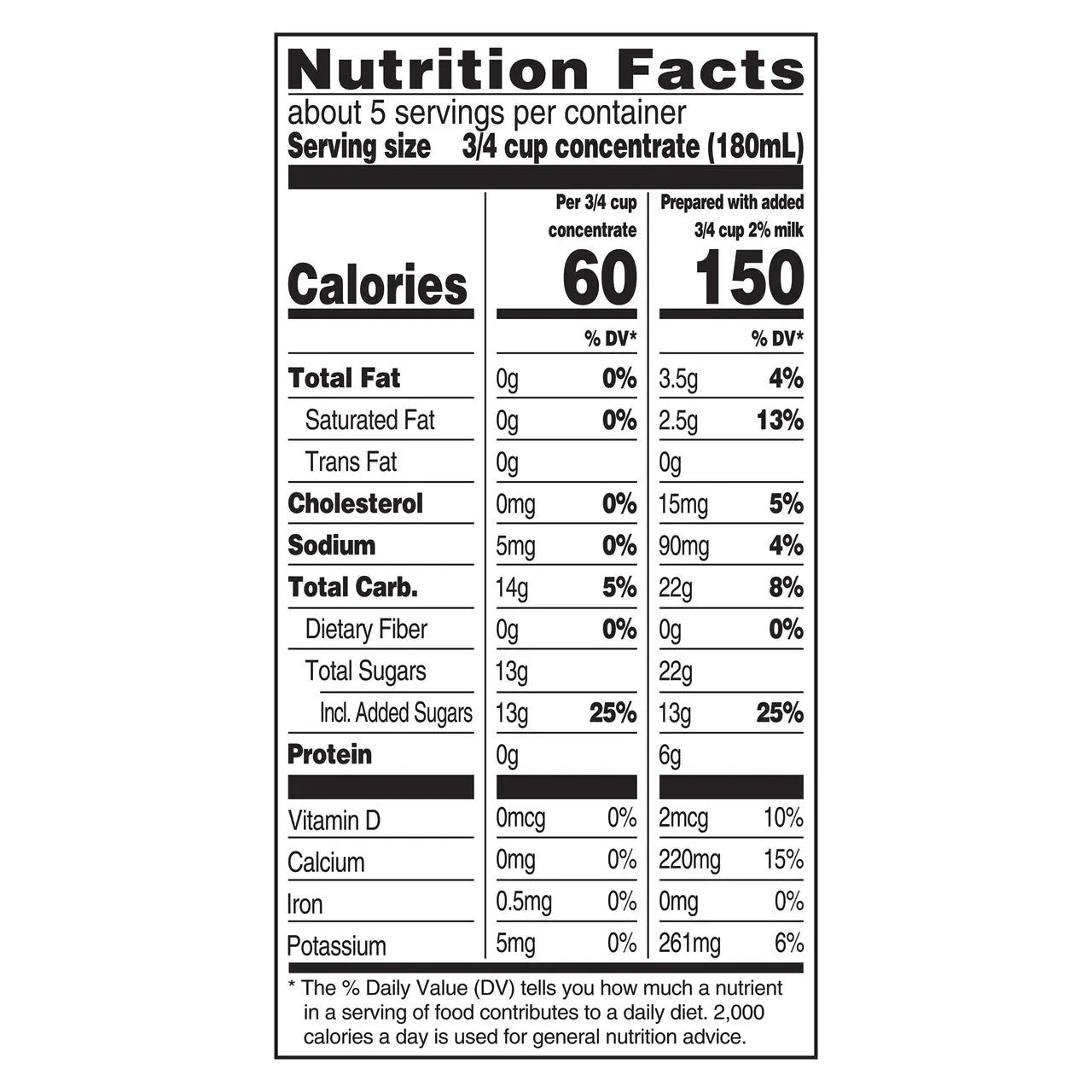 TAZO Skinny Chai Latte Black Tea Concentrate – Spiced Chai with Cinnamon, Ginger & Vanilla (6 x 32 oz) Enaraon